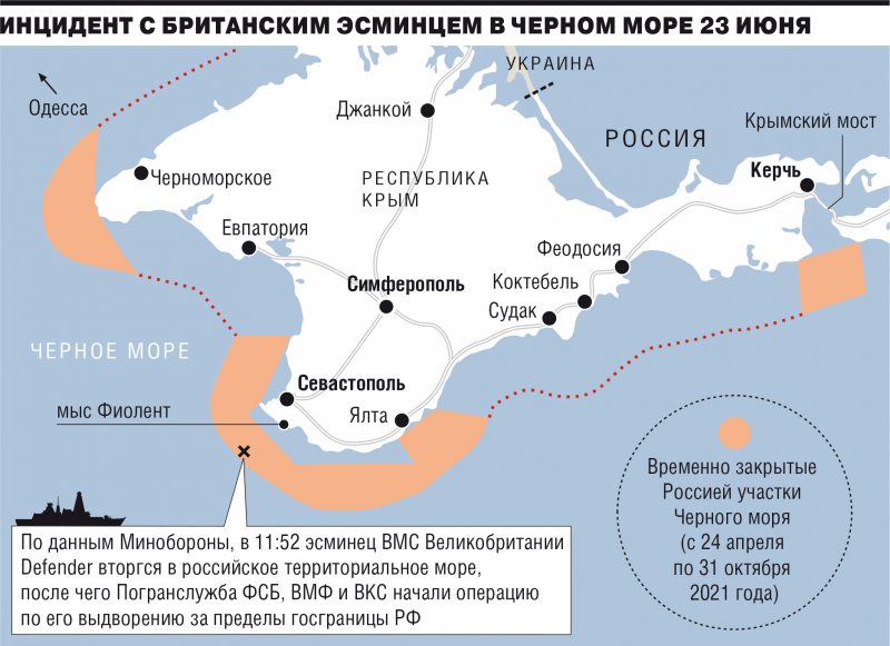 Крымская война 2.0